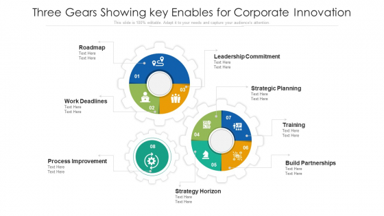 Three Gears Showing Key Enables For Corporate Innovation Ppt PowerPoint Presentation Icon Infographic Template PDF Three Gears Showing Key Enables For Corporate Innovation Ppt PowerPoint Presentation Icon Infographic Template PDF
