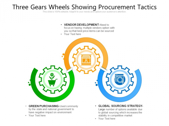 Three Gears Wheels Showing Procurement Tactics Ppt PowerPoint Presentation File Example PDF Three Gears Wheels Showing Procurement Tactics Ppt PowerPoint Presentation File Example PDF