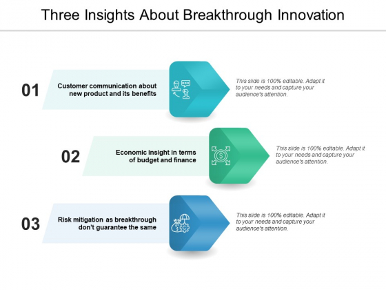 Three Insights About Breakthrough Innovation Ppt PowerPoint Presentation Layouts Grid