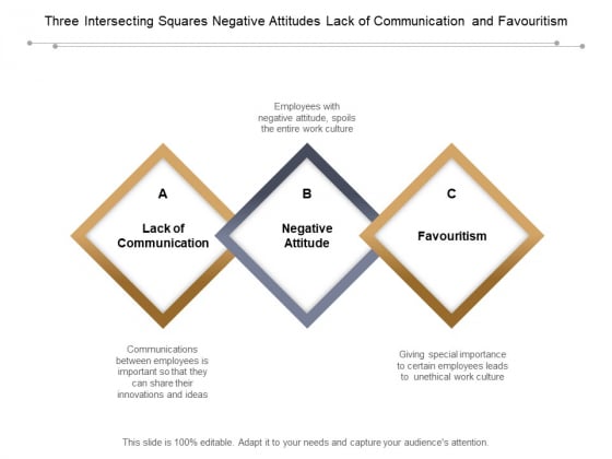 Three Intersecting Squares Negative Attitudes Lack Of Communication And Favouritism Ppt PowerPoint Presentation Gallery Graphics Three Intersecting Squares Negative Attitudes Lack Of Communication And Favouritism Ppt PowerPoint Presentation Gallery Graphics