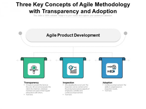 Three Key Concepts Of Agile Methodology With Transparency And Adoption Ppt PowerPoint Presentation Layouts Gallery PDF Three Key Concepts Of Agile Methodology With Transparency And Adoption Ppt PowerPoint Presentation Layouts Gallery PDF