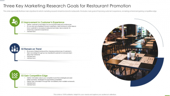 Three Key Marketing Research Goals For Restaurant Promotion Mockup PDF
