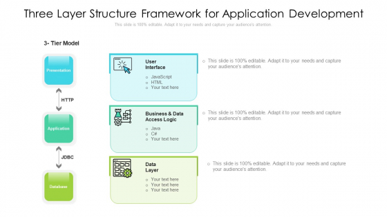 Three Layer Structure Framework For Application Development Ppt Outline Slide PDF Three Layer Structure Framework For Application Development Ppt Outline Slide PDF