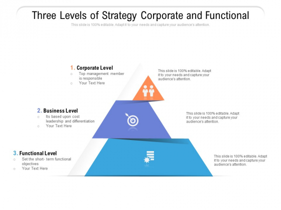 Three Levels Of Strategy Corporate And Functional Ppt PowerPoint Presentation Pictures Layouts PDF Three Levels Of Strategy Corporate And Functional Ppt PowerPoint Presentation Pictures Layouts PDF