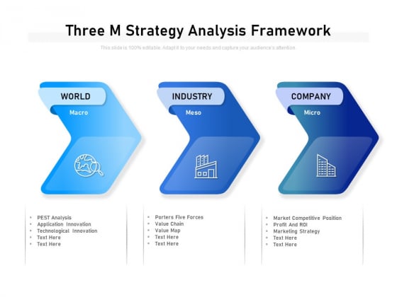 Three M Strategy Analysis Framework Ppt PowerPoint Presentation File Slides PDF Three M Strategy Analysis Framework Ppt PowerPoint Presentation File Slides PDF