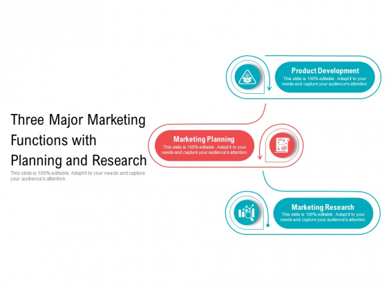 Three Major Marketing Functions With Planning And Research Ppt PowerPoint Presentation Outline Professional PDF Three Major Marketing Functions With Planning And Research Ppt PowerPoint Presentation Outline Professional PDF