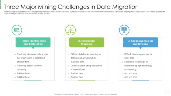 Three Major Mining Challenges In Data Migration Infographics PDF Three Major Mining Challenges In Data Migration Infographics PDF