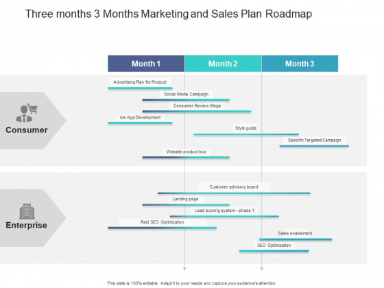 Three Months 3 Months Marketing And Sales Plan Roadmap Brochure