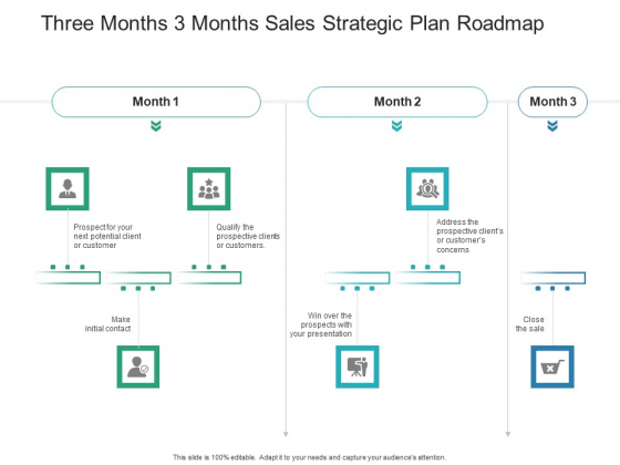 Three Months 3 Months Sales Strategic Plan Roadmap Diagrams Three Months 3 Months Sales Strategic Plan Roadmap Diagrams
