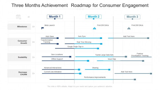 Three Months Achievement Roadmap For Consumer Engagement Topics Three Months Achievement Roadmap For Consumer Engagement Topics