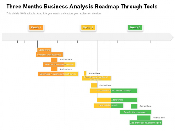 Three Months Business Analysis Roadmap Through Tools Formats Three Months Business Analysis Roadmap Through Tools Formats