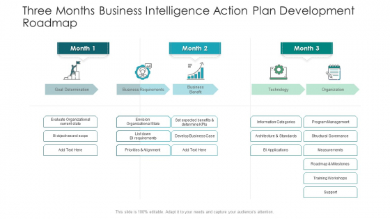 Three Months Business Intelligence Action Plan Development Roadmap Diagrams