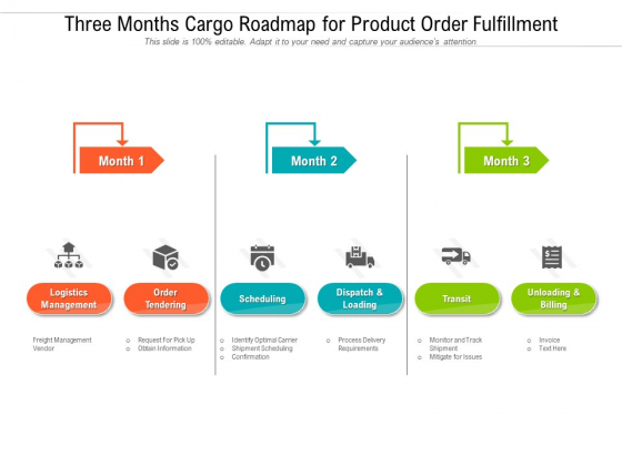 Three Months Cargo Roadmap For Product Order Fulfillment Clipart