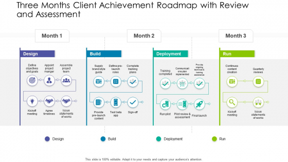 Three Months Client Achievement Roadmap With Review And Assessment Diagrams PDF Three Months Client Achievement Roadmap With Review And Assessment Diagrams PDF