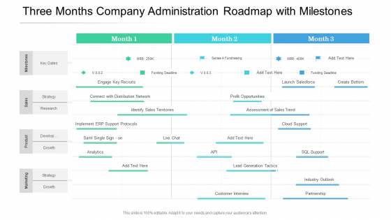 Three Months Company Administration Roadmap With Milestones Structure