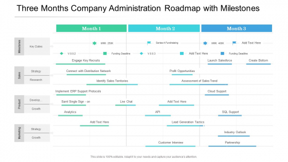 Three Months Company Administration Roadmap With Milestones Structure Three Months Company Administration Roadmap With Milestones Structure