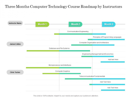 Three Months Computer Technology Course Roadmap By Instructors Mockup Three Months Computer Technology Course Roadmap By Instructors Mockup