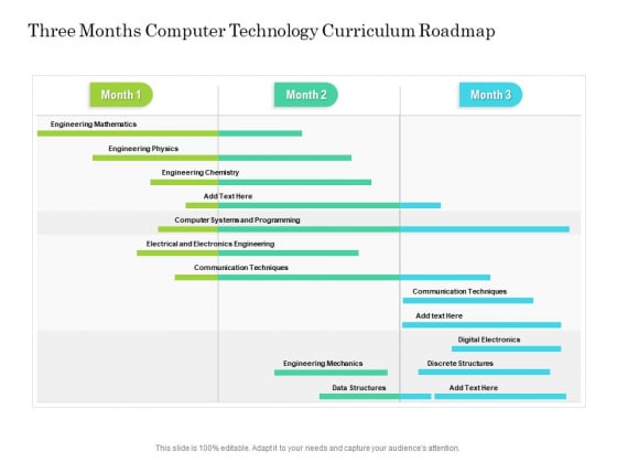 Three_Months_Computer_Technology_Curriculum_Roadmap_Introduction_Slide_1