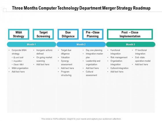 Three Months Computer Technology Department Merger Strategy Roadmap Introduction Three Months Computer Technology Department Merger Strategy Roadmap Introduction