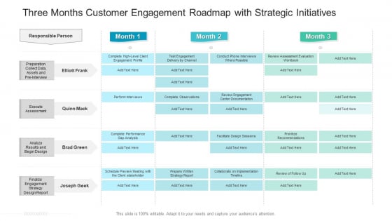 Three Months Customer Engagement Roadmap With Strategic Initiatives Formats Three Months Customer Engagement Roadmap With Strategic Initiatives Formats