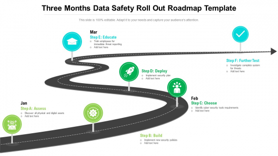 Three Months Data Safety Roll Out Roadmap Template Brochure Three Months Data Safety Roll Out Roadmap Template Brochure