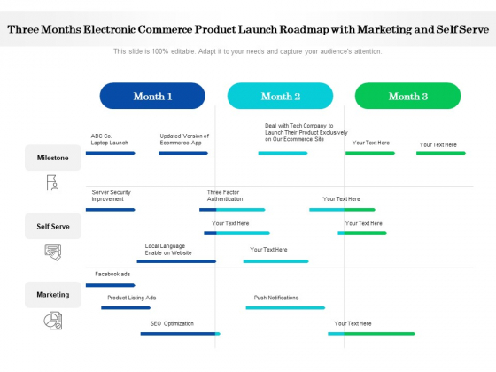 Three Months Electronic Commerce Product Launch Roadmap With Marketing And Self Serve Sample Three Months Electronic Commerce Product Launch Roadmap With Marketing And Self Serve Sample