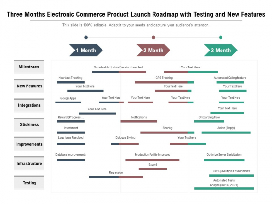Three Months Electronic Commerce Product Launch Roadmap With Testing And New Features Diagrams Three Months Electronic Commerce Product Launch Roadmap With Testing And New Features Diagrams