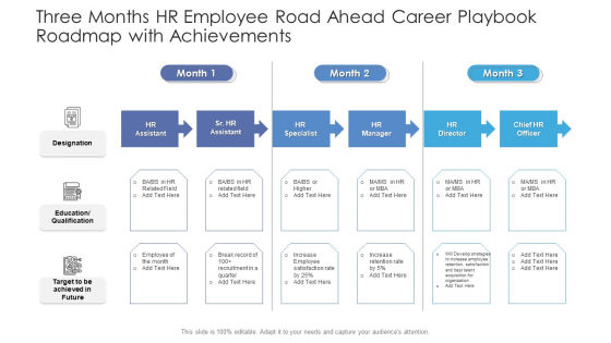 Three Months HR Employee Road Ahead Career Playbook Roadmap With Achievements Brochure