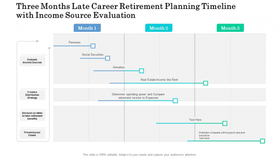 Three Months Late Career Retirement Planning Timeline With Income Source Evaluation Information