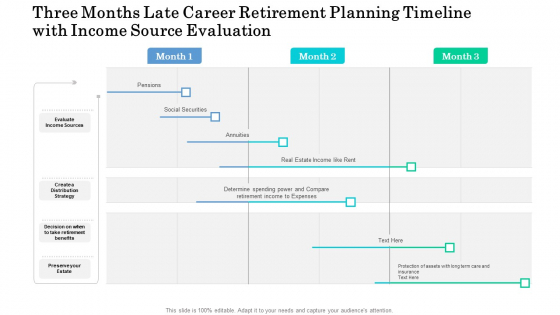 Three Months Late Career Retirement Planning Timeline With Income Source Evaluation Information Three Months Late Career Retirement Planning Timeline With Income Source Evaluation Information