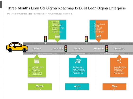 Three Months Lean Six Sigma Roadmap To Build Lean Sigma Enterprise Summary
