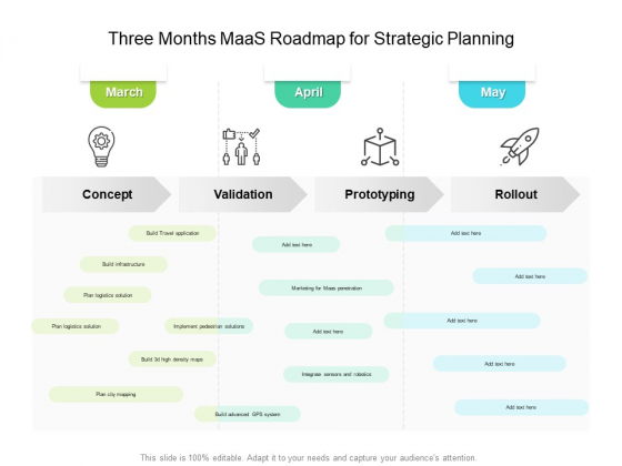Three Months Maas Roadmap For Strategic Planning Mockup Three Months Maas Roadmap For Strategic Planning Mockup