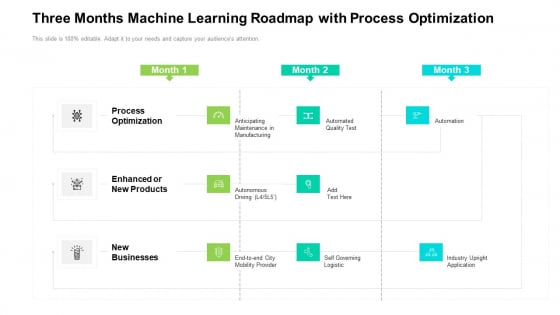 Three Months Machine Learning Roadmap With Process Optimization Icons Three Months Machine Learning Roadmap With Process Optimization Icons