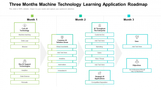 Three Months Machine Technology Learning Application Roadmap Mockup Three Months Machine Technology Learning Application Roadmap Mockup