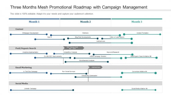 Three Months Mesh Promotional Roadmap With Campaign Management Diagrams Three Months Mesh Promotional Roadmap With Campaign Management Diagrams