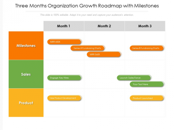 Three Months Organization Growth Roadmap With Milestones Brochure