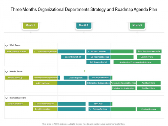 Three Months Organizational Departments Strategy And Roadmap Agenda Plan Diagrams Three Months Organizational Departments Strategy And Roadmap Agenda Plan Diagrams