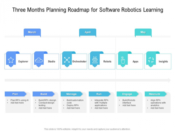 Three Months Planning Roadmap For Software Robotics Learning Brochure