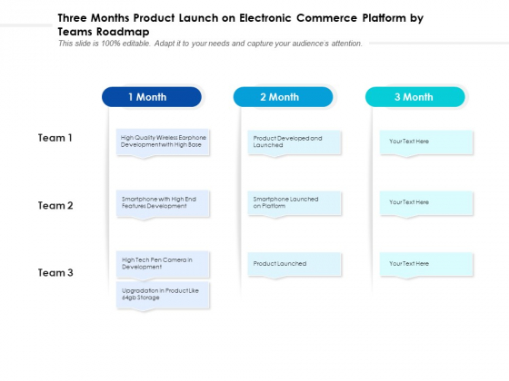 Three Months Product Launch On Electronic Commerce Platform By Teams Roadmap Template Three Months Product Launch On Electronic Commerce Platform By Teams Roadmap Template