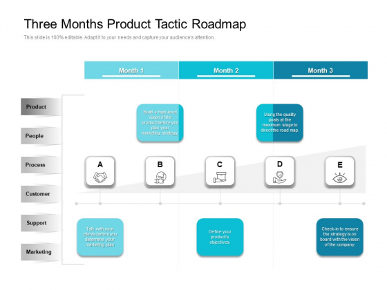 Three Months Product Tactic Roadmap Clipart Three Months Product Tactic Roadmap Clipart
