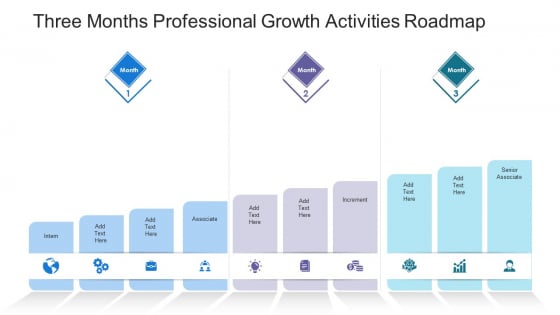 Three Months Professional Growth Activities Roadmap Infographics