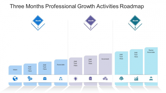Three Months Professional Growth Activities Roadmap Infographics Three Months Professional Growth Activities Roadmap Infographics