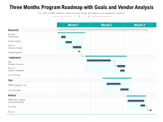 Three Months Program Roadmap With Goals And Vendor Analysis Diagrams