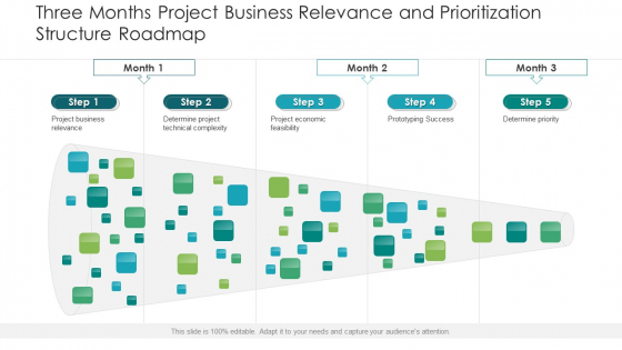 Three Months Project Business Relevance And Prioritization Structure Roadmap Icons Three Months Project Business Relevance And Prioritization Structure Roadmap Icons