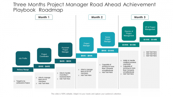 Three Months Project Manager Road Ahead Achievement Playbook Roadmap Template