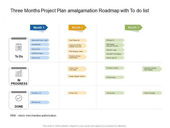 Three Months Project Plan Amalgamation Roadmap With To Do List Demonstration Three Months Project Plan Amalgamation Roadmap With To Do List Demonstration