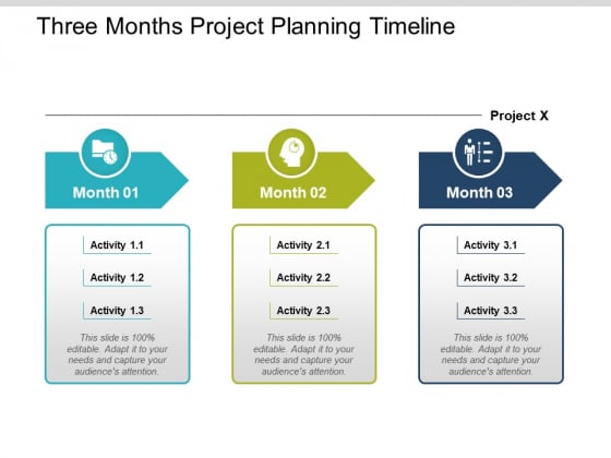 Three Months Project Planning Timeline Ppt PowerPoint Presentation Model Layouts