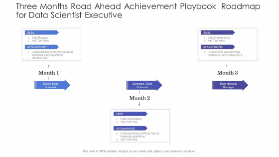 Three Months Road Ahead Achievement Playbook Roadmap For Data Scientist Executive Demonstration Three Months Road Ahead Achievement Playbook Roadmap For Data Scientist Executive Demonstration