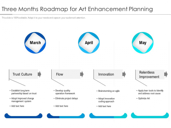 Three Months Roadmap For Art Enhancement Planning Icons Three Months Roadmap For Art Enhancement Planning Icons