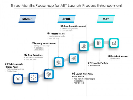 Three Months Roadmap For Art Launch Process Enhancement Sample